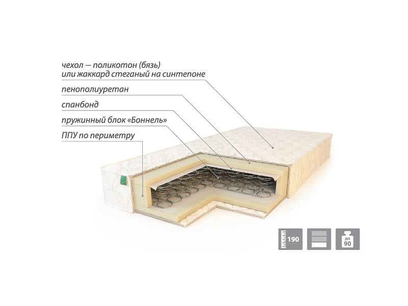 Матрас 2000х1400
